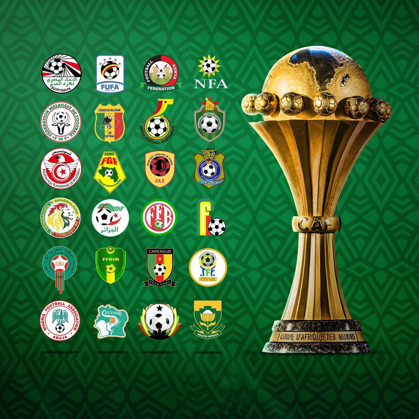 رسميا خروج أنجولا وزيمبابوي من سباق الكان وتأهل تاريخي لمنتخب مصر بالعلامة شبه الكاملة 2 رفض منتخب نيجيريا خوض المباراة مع المنتخب الليبي