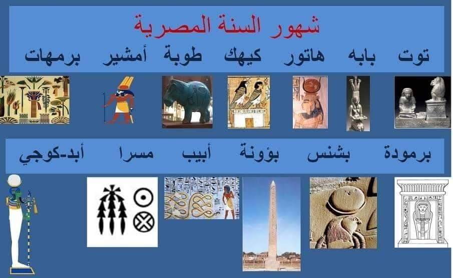 النهارده كام طوبة تاريخ التقويم القبطي اليوم 3 التقويم القبطي