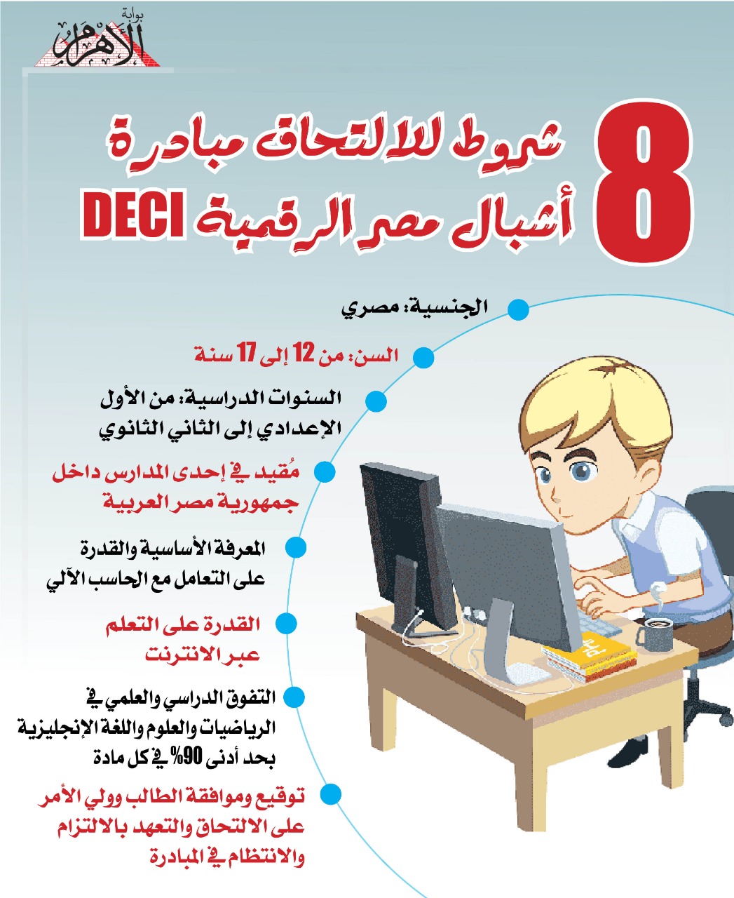 تفاصيل مبادرة أشبال مصر الرقمية وشروط الاشتراك لطلاب الإعدادية في المنحة المجانية 4 مبادرة أشبال مصر الرقمية