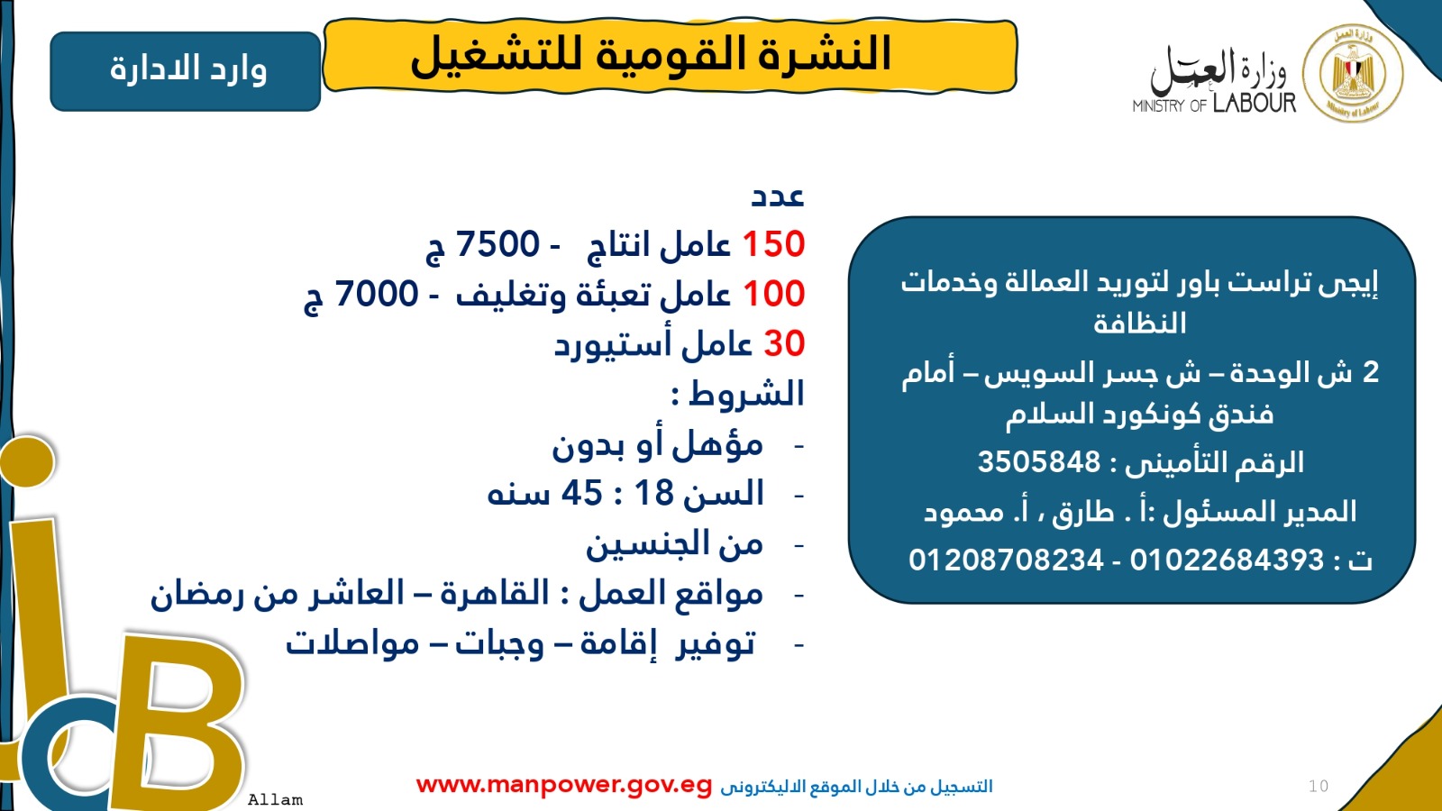 2949 فرصة عمل متاحة للشباب في 10 محافظات طالع التفاصيل 3 فرصة عمل