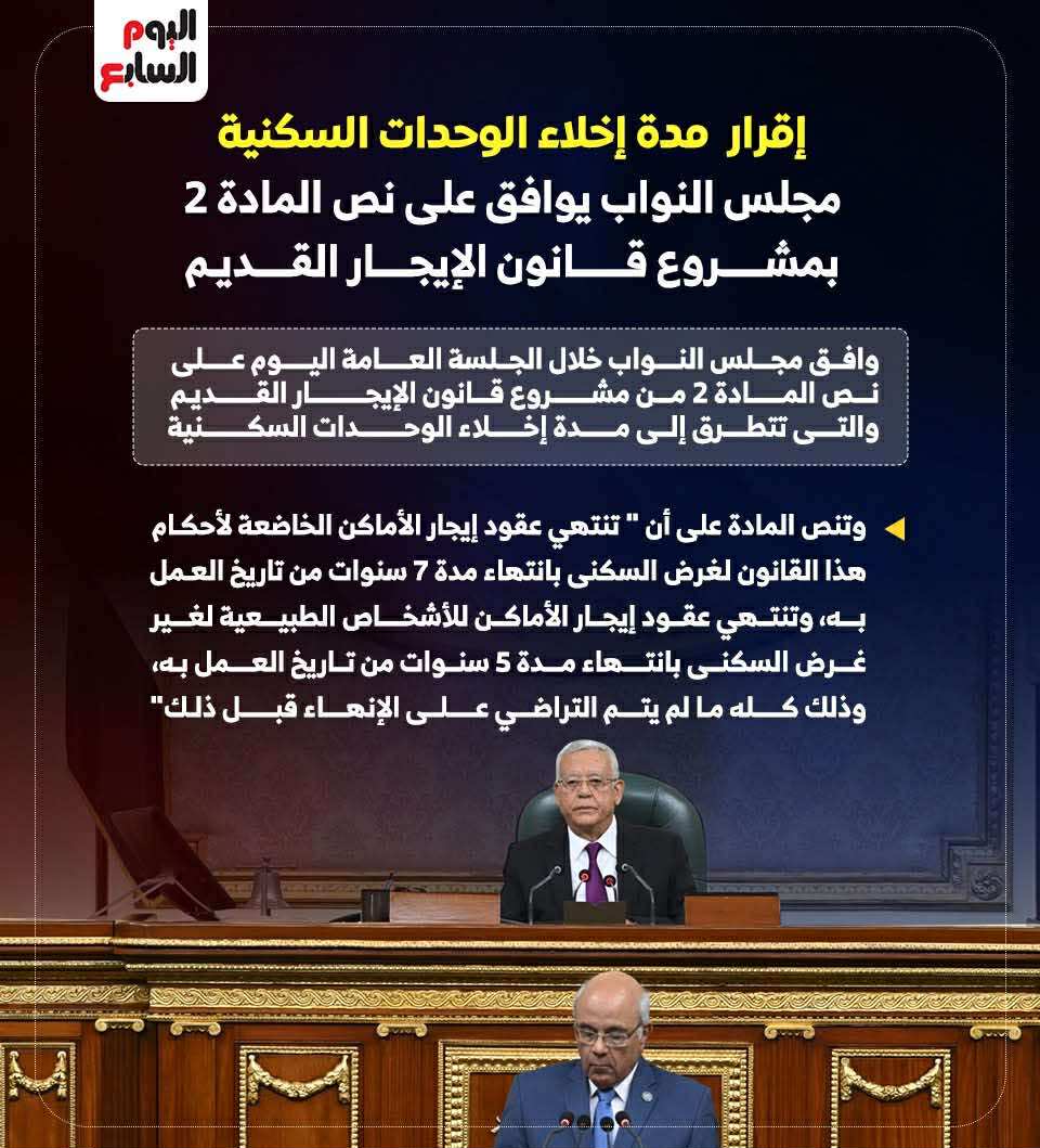 البرلمان يوافق نهائيا على تعديل قانون الإيجار القديم خبر يحزن كل المستاجرين 3 551 5