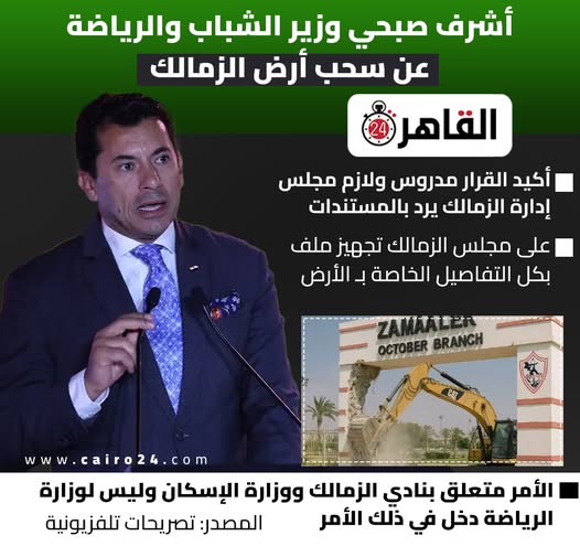 موقف النادي معقد وزير الرياضة يعلق على أزمة أرض نادي الزمالك 4 وزير الرياضة عن أزمة أرض الزمالك