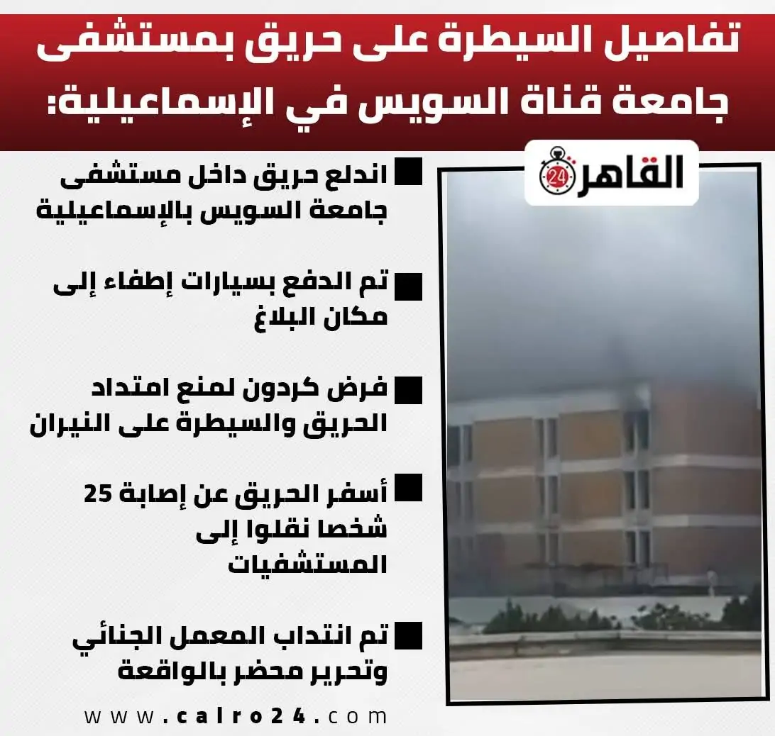 تفاصيل حريق مستشفى جامعة قناة السويس ننشر الصور الأولى للحادث 3 حريق مستشفى جامعة قناة السويس