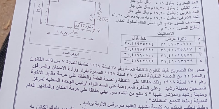 لبناء سور مقابر الأقباط قرار مجلس رشيد بعد هدمه للسور من يعوّض الخسائر 3 بناء سور مقابر الأقباط