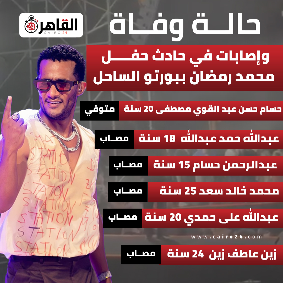 الفنان محمد رمضان يكشف ملابسات حادث حفل الساحل انفجار قنبلة ولا أسطوانة غاز 2 حادث حفل الساحل