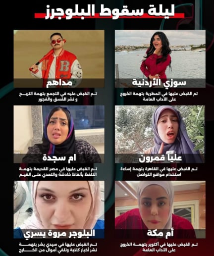 ليلة سقوط البلوجرز كواليس القبض على 7 من مشاهير التيك توك 4 ليلة سقوط البلوجرز