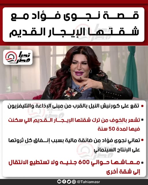 قائمة لشقق الفنانين والمشاهير بالإيجار القديم أماكن مميزة أعلاها 48 جنيها وأقلها 13 4 شقق الفنانين والمشاهير بالإيجار القديم