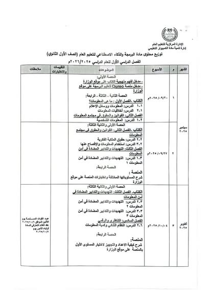 لازم تنجح فيها وزير التربية والتعليم عن تفاصيل مادة البرمجة والذكاء الاصطناعي لأولى ثانوي برة المجموع 2 وزير التربية والتعليم عن تفاصيل مادة البرمجة والذكاء الاصطناعي