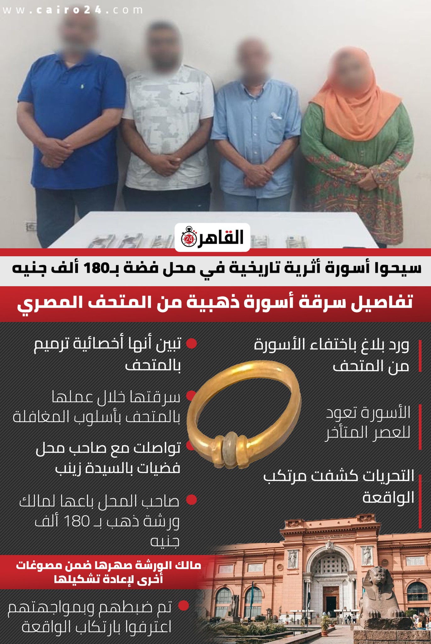قضية سرقة الأسورة الأثرية قرار قضائي جديد بشأن المتهم الثاني 4 سرقة الإسورة الأثرية