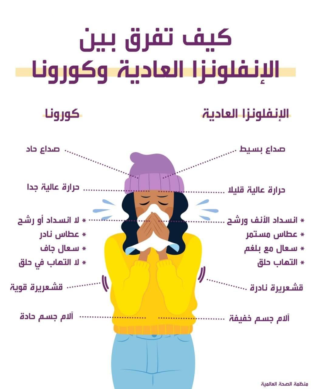 استشاري الحساسية والمناعة يوجه تحذير هام للمواطنين أقوى من كوفيد19 3 استشاري الحساسية والمناعة يحذر