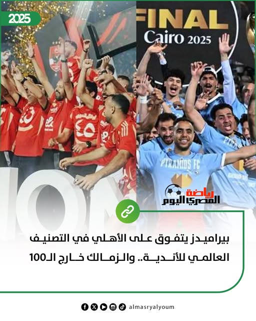نادي بيراميدز يتفوق على الأهلي بالتصنيف العالمي بـ15 مركز وترتيب متأخر للزمالك 2 بيراميدز يتفوق على الأهلي بالتصنيف العالمي