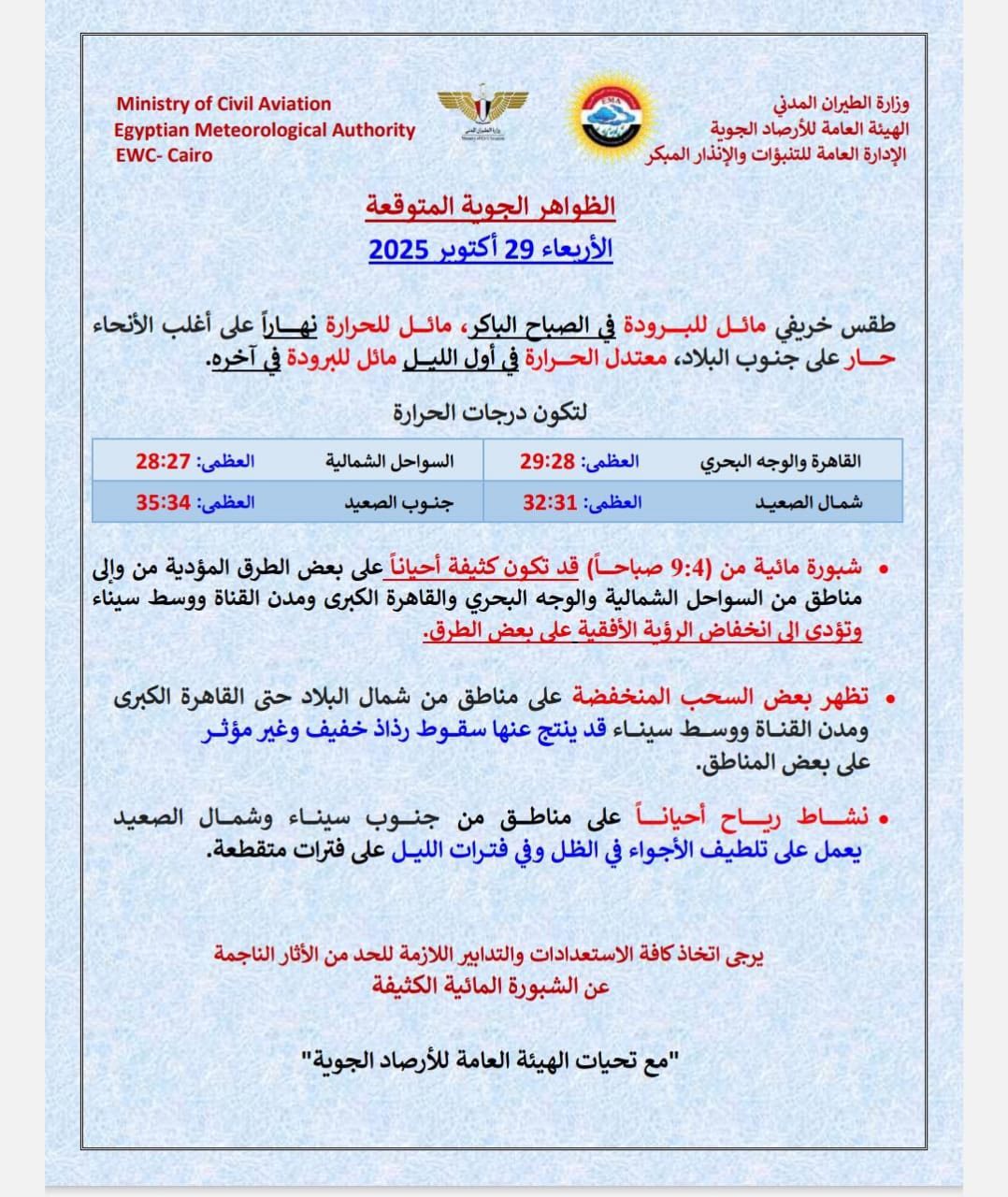 الأرصاد الجوية تحذر من ظاهرة خطيرة في الصباح وتكشف تفاصيل حالة الطقس 2 الأرصاد الجوية