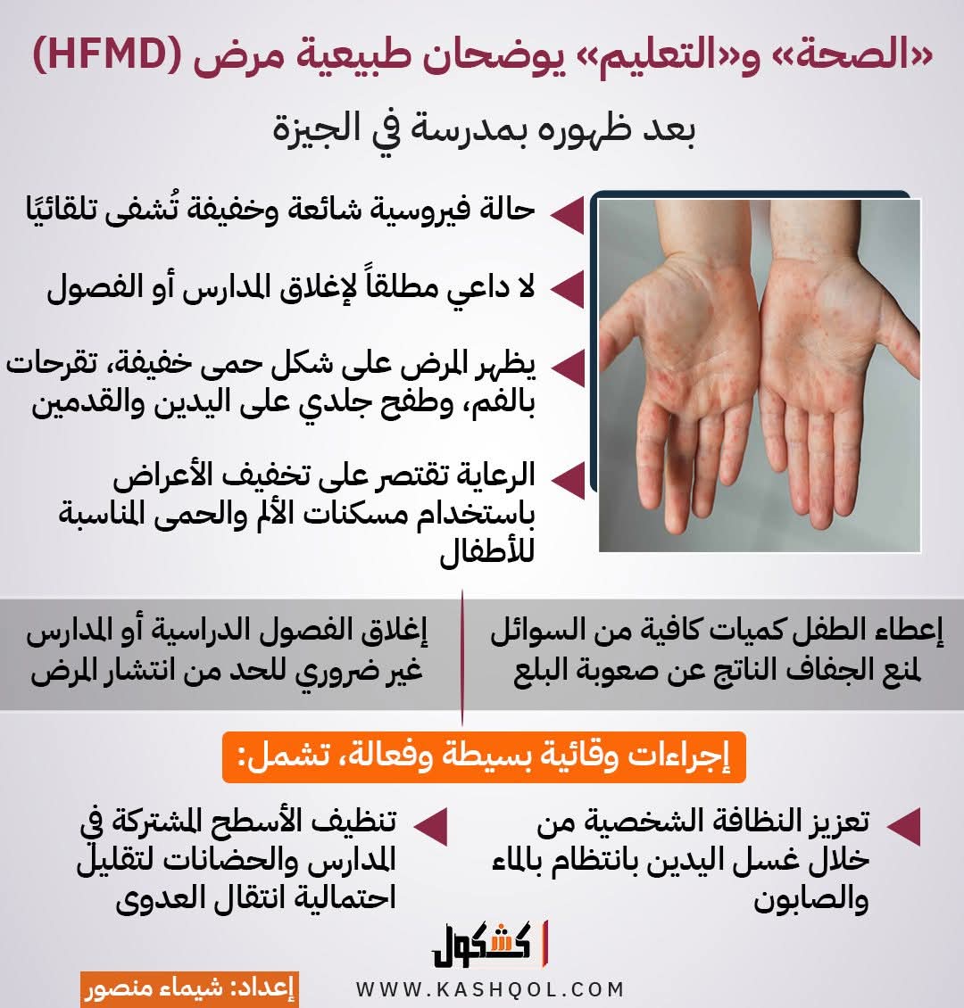 رسالة عاجلة من وزارة التربية والتعليم والصحة للإهالي بعد ظهور حالات HFMD 2 بيان وزارة التربية والتعليم والصحة