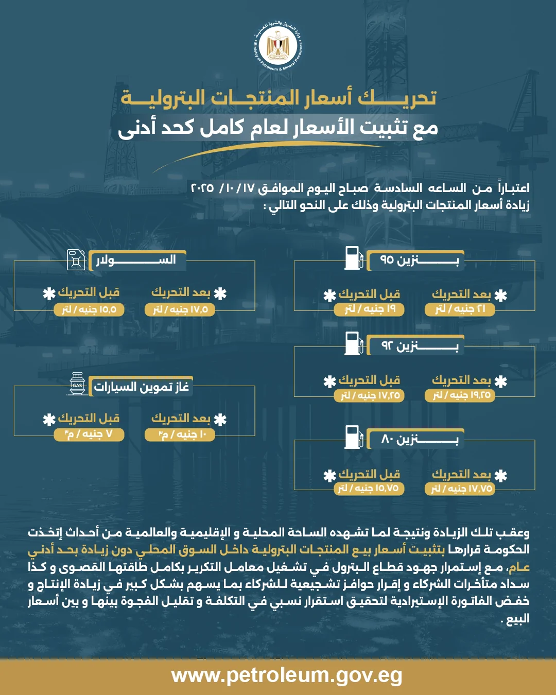 بعد زيادة البنزين والسولار مصير سعر تذاكر المترو الهيئة القومية للأنفاق تحسم الجدل 4 تثبيت سعر البنزين والسولار لمدة عام