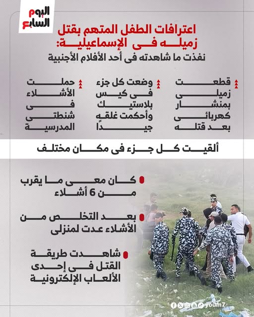 حبس والد الطفل المتهم في انهاء حياة زميله في جريمة منشار الإسماعيلية 3 اعترافات الطفل المتهم