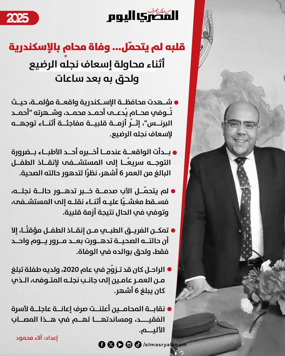 جنازتان في يومين وفاة محامى الإسكندرية حكاية أب مات من الخوف على ابنه والرضيع يلحق به بعد ساعات 3 وفاة محامى الإسكندرية