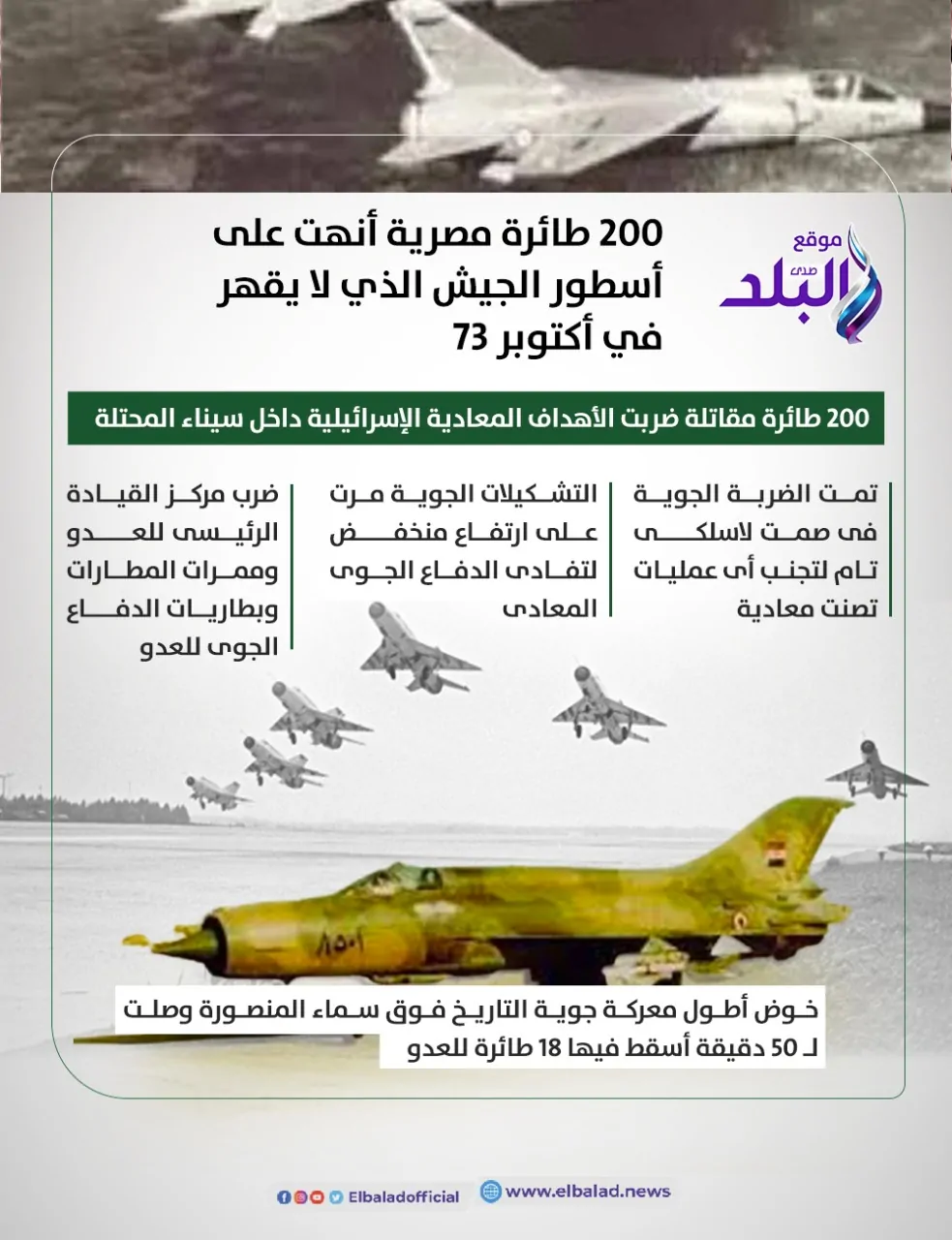 بالصور حرب أكتوبر 1973 المجيدة 200 طائرة مصرية حققت المفاجأة الكبرى 3 حرب أكتوبر 1973