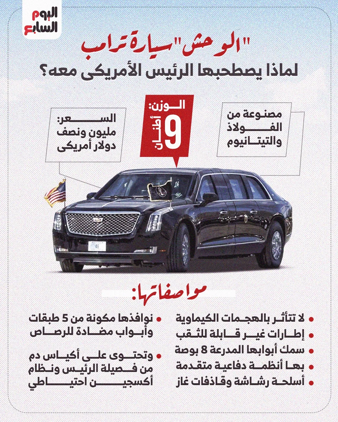 بالصور معلومات عن سيارة الوحش للرئيس الأمريكي ترامب بعد ظهورها بقمة شرم الشيخ 2 سيارة الوحش للرئيس الأمريكي