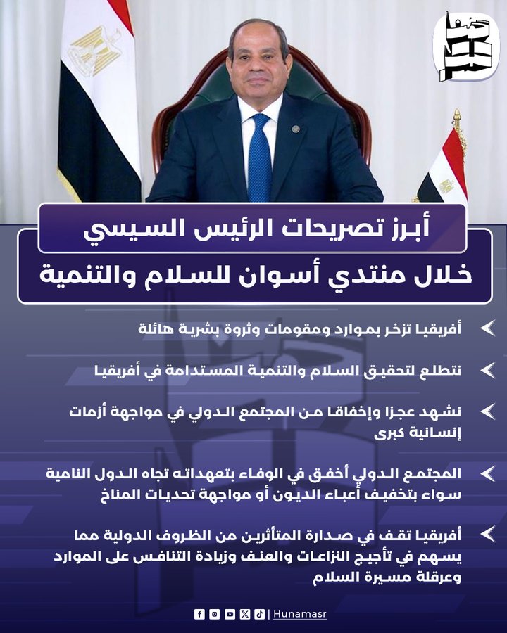 رسائل حاسمة من الرئيس السيسي خلال منتدى أسوان للسلام 2 الرئيس السيسي