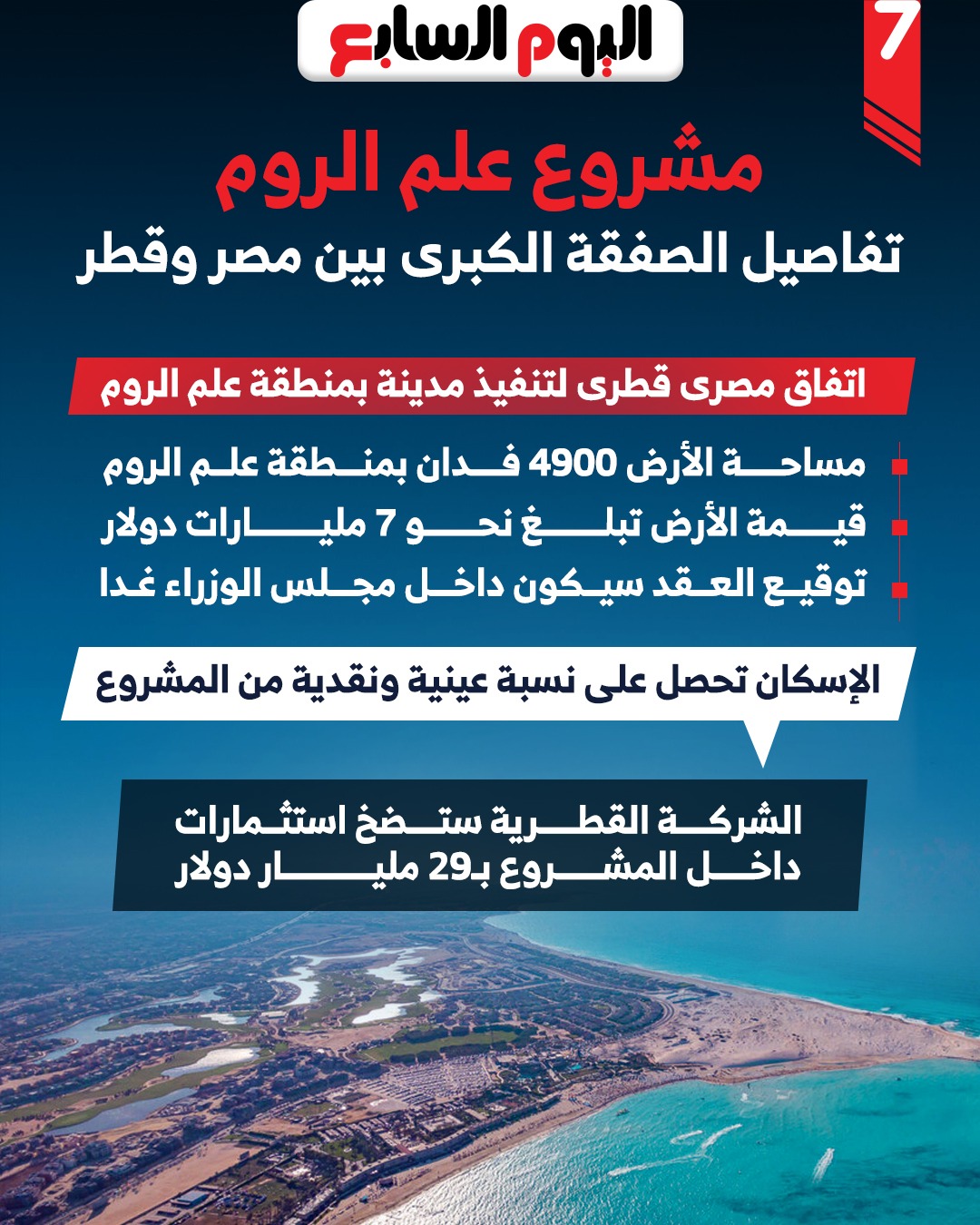أخبار مفرحة من الحكومة عن مشروع علم الروم 250 ألف فرصة عمل و15% من الأرباح 2 مشروع علم الروم