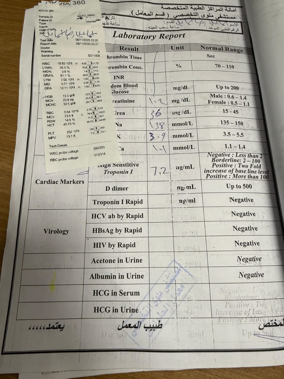 كيف انتهت رحلة إسماعيل الليثي من الغناء إلى العناية المركزة 3 التقارير الطبية للمطرب إسماعيل الليثى