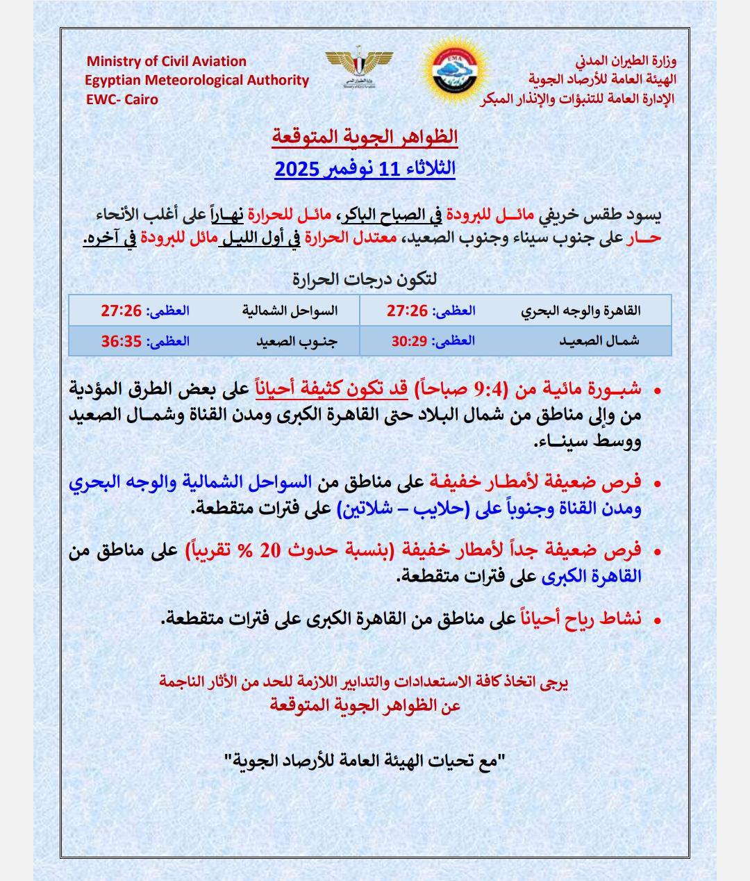 شبورة كثيفة الأرصاد الجوية تحذر أمطار متوقعة على هذه المناطق 2 الأرصاد الجوية