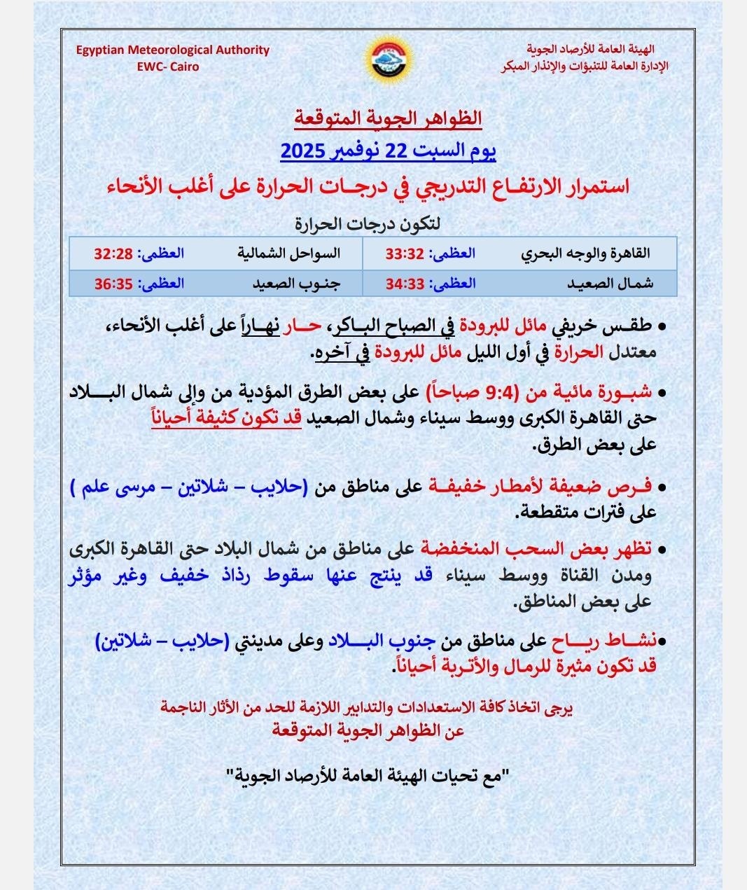 إنذار هام من الأرصاد الجوية بشأن حالة الجو اليوم استمرار الارتفاع التدريجي 2 الأرصاد الجوية