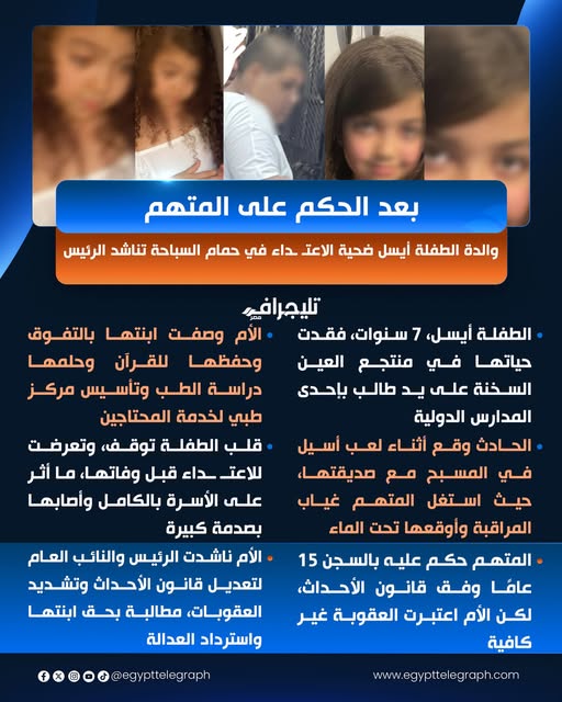 بالفيديو والدة الضحية الطفلة أيسل تكشف تفاصيل واقعة الفعل المشين داخل حمام سباحة 4 الطفلة أيسل عمرو ضحية الاعتداء في حمام السباحة