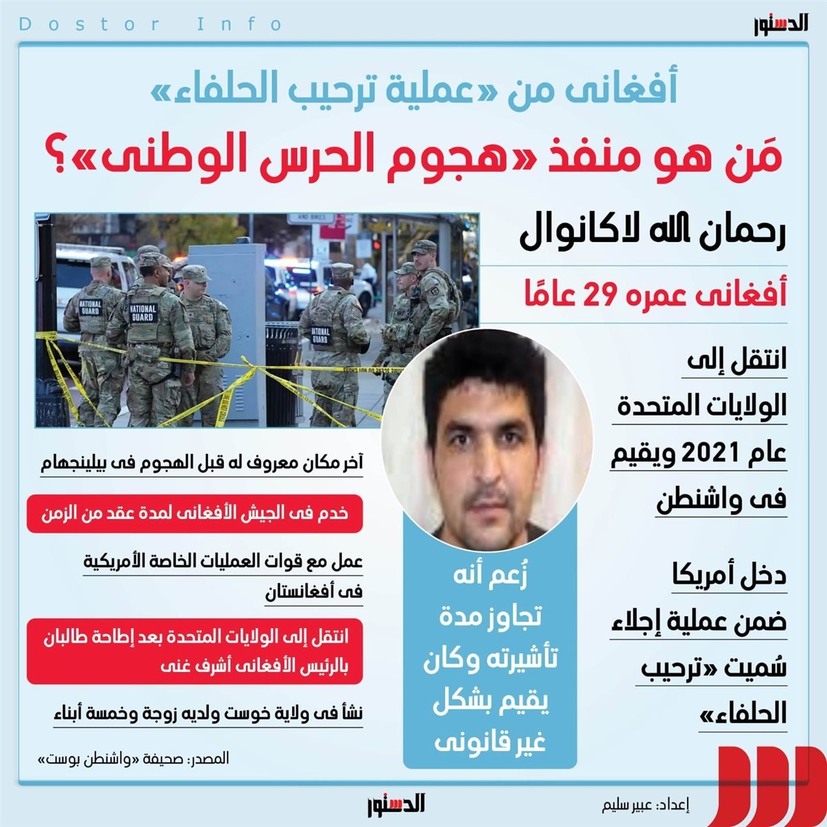 مفاجآت عن هوية رحمن الله لاكانوال مطلق النار على الحرس الوطني في واشنطن قرب البيت الأبيض عمل مع القوات الأمريكية لـ10 سنوات 3 رحمن الله لاكانوال مطلق النار