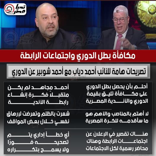 9 تصريحات نارية من أحمد دياب رئيس رابطة الأندية حول أزمات الدوري 3 مكافأة بطل الدوري واجتماعات الرابطة