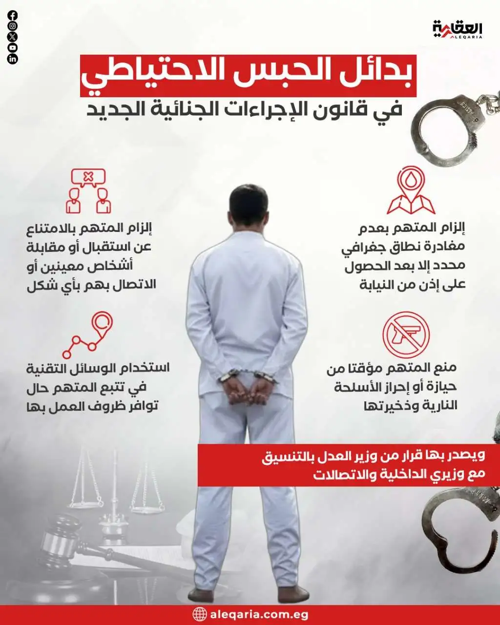 قانون الإجراءات الجنائية ضوابط صارمة للحبس الاحتياطي الجديد يحدد مدده وشروطه بدقة 2 قانون الإجراءات الجنائية