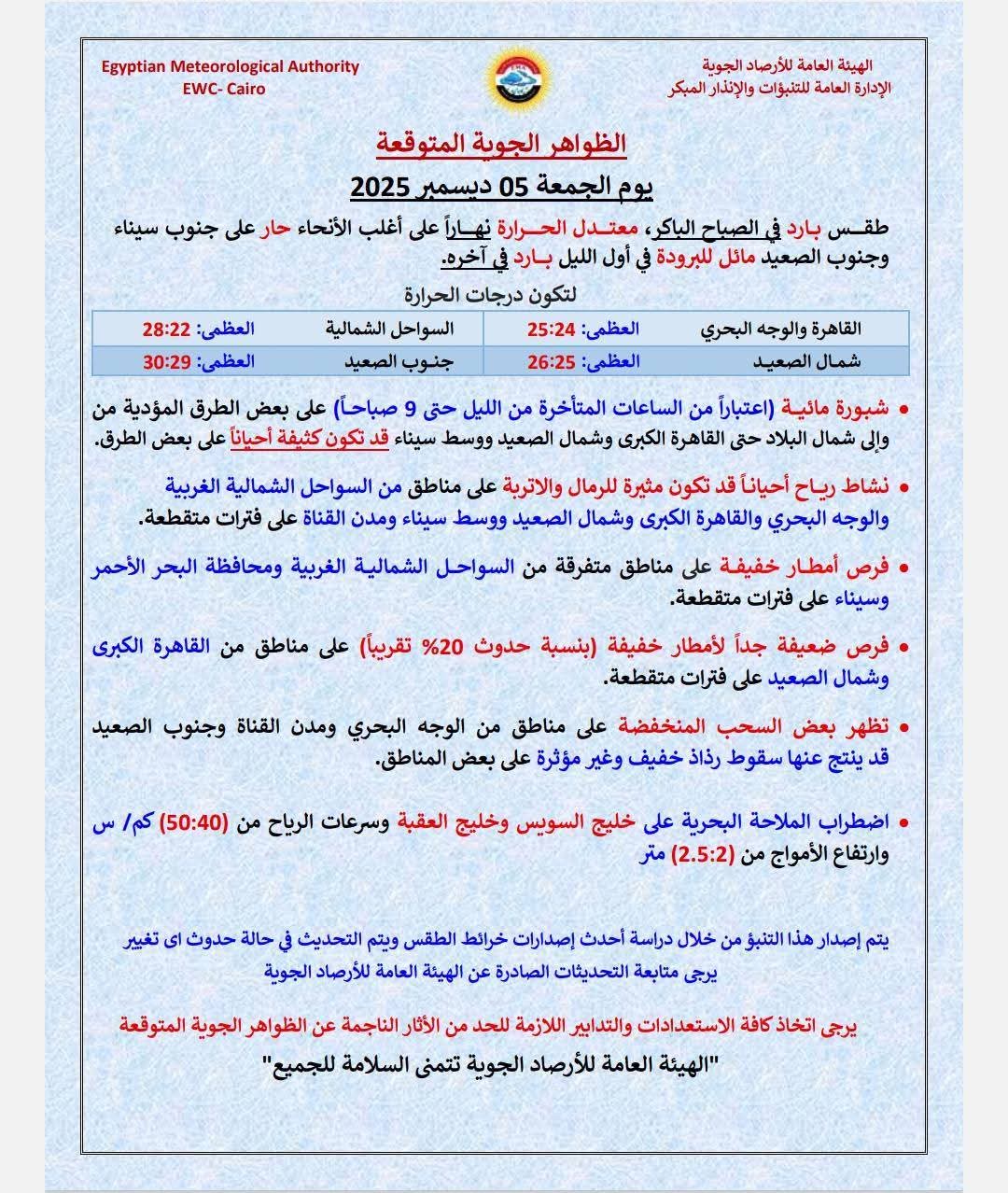 الأرصاد الجوية تحذر البلاد على أعتاب موجة صقيع مع اقتراب منخفض قطبي 2 بيان الأرصاد الجوية
