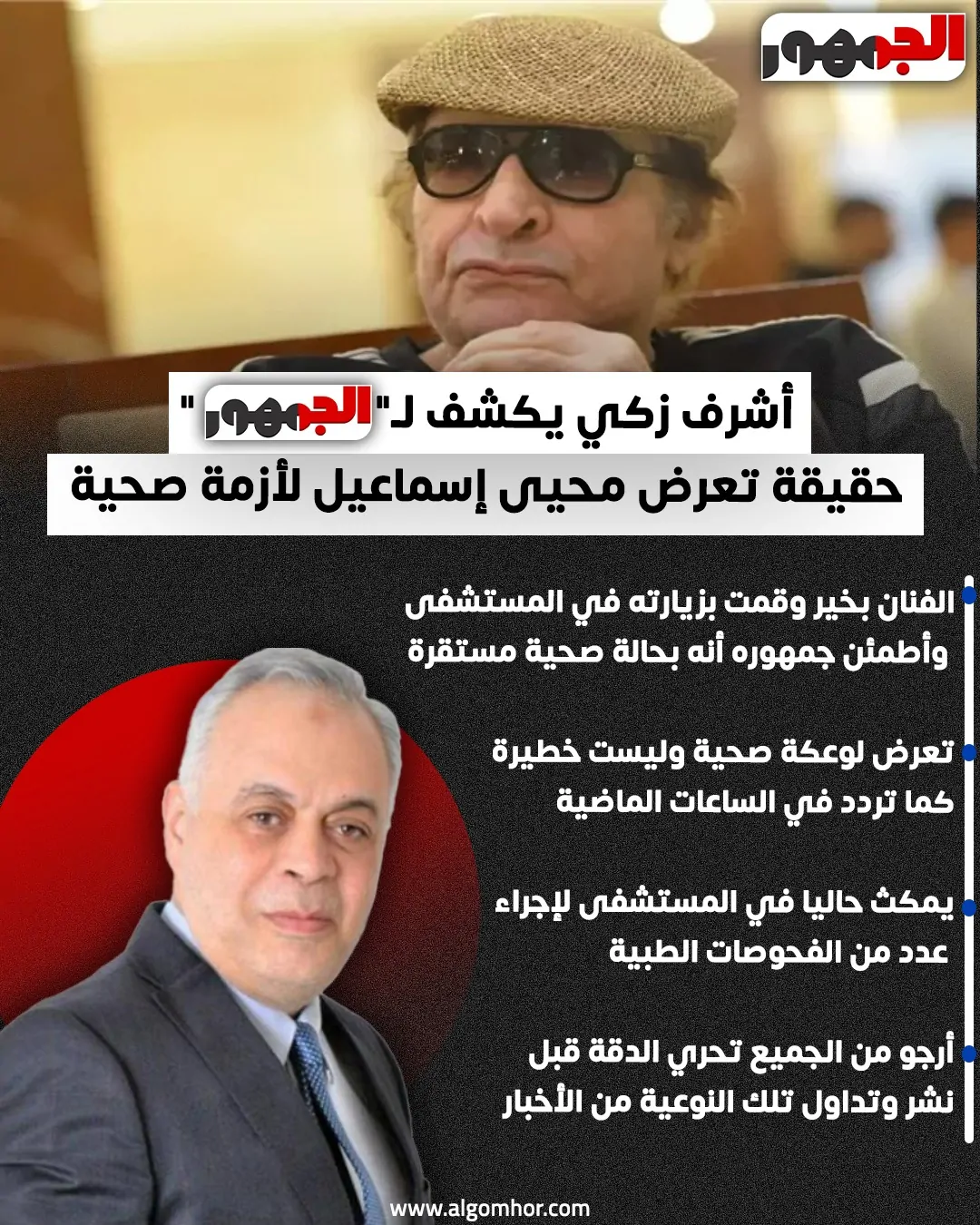 صورة محيي إسماعيل من داخل المستشفى تثير تفاعلًا واسعًا ونقيب الممثلين يكشف تطورات حالته 2 حالة محيي
