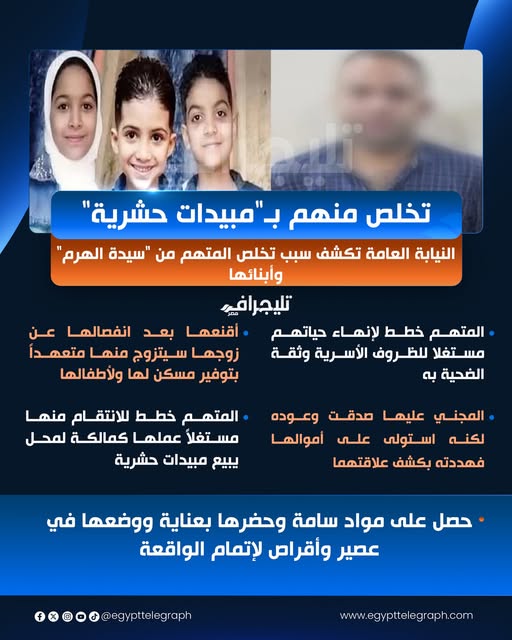 أقوال المتهم بإنهاء حياة سيدة الهرم وأطفالها الـ3 بعد إحالة أوراق المتهم لمفتي الديار 3 المتهم بإنهاء حياة سيدة الهرم وأطفالها