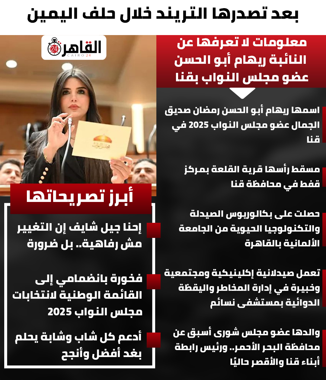 بالفيديو النائبة ريهام أبو الحسن تخطف الأنظار خلال أداء القسم مصدقينك من غير حلفان 4 النائبة ريهام أبو الحسن