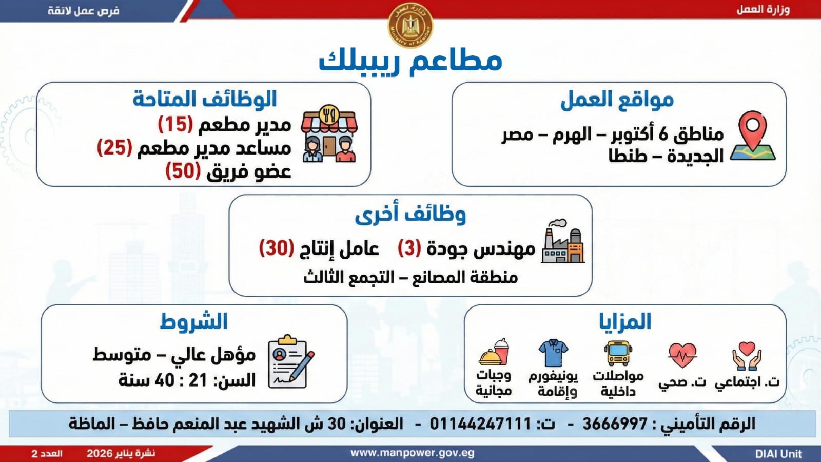 6499 فرصة عمل جديدة بالقطاع الخاص ووظائف لذوي الهمم 3 فرصة عمل جديدة