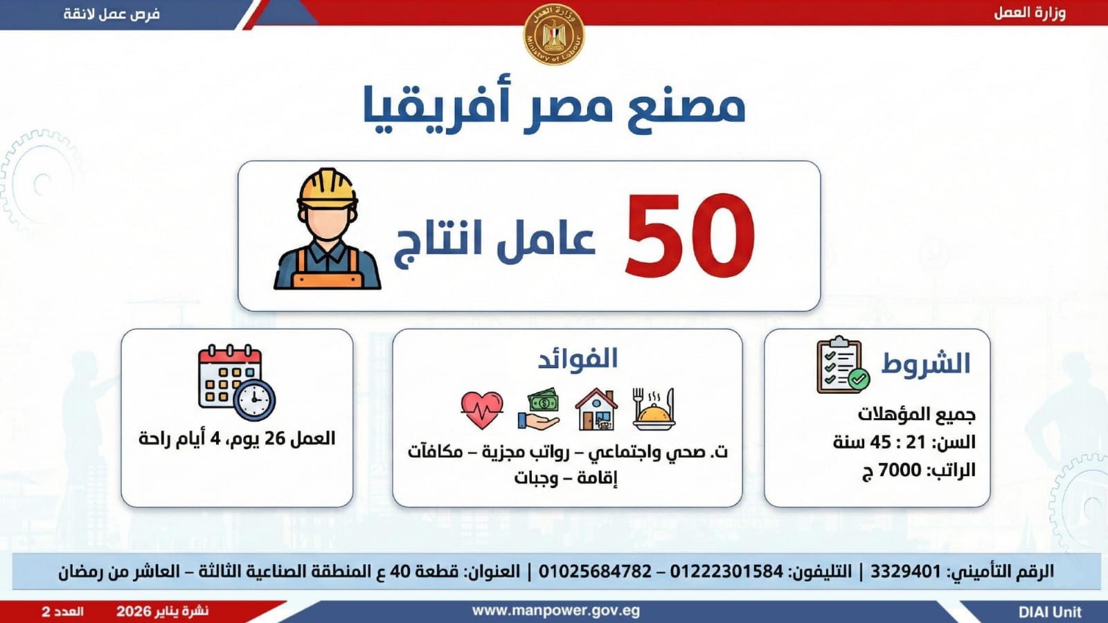 6499 فرصة عمل جديدة بالقطاع الخاص ووظائف لذوي الهمم 5 697 276