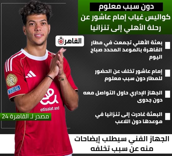 تفاصيل صادمة وراء غياب إمام عاشور عن رحلة تنزانيا عايز يمشي 2 غياب إمام عاشور عن رحلة تنزانيا