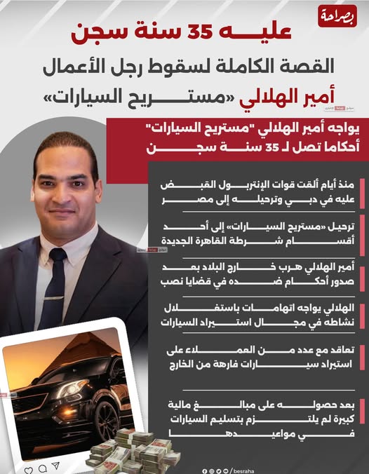 من هو أمير الهلالي نصاب الـ 2 مليار تسليم مستريح السيارات لمصر 2 أمير الهلالي نصاب الـ 2 مليار