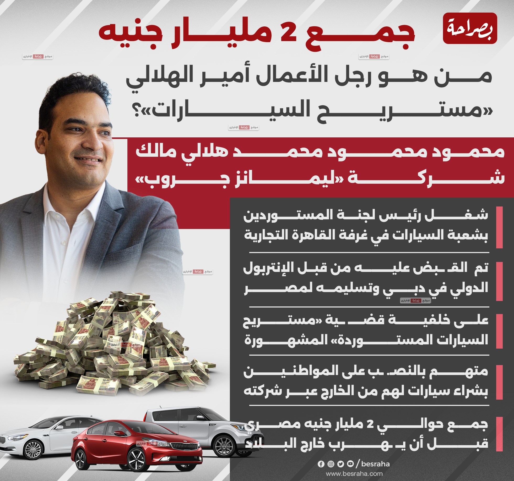 تفاصيل التحقيق مع أمير الهلالي المعروف إعلاميًا بمستريح السيارات في القاهرة الجديدة 3 أمير الهلالي نصاب الـ 2 مليار