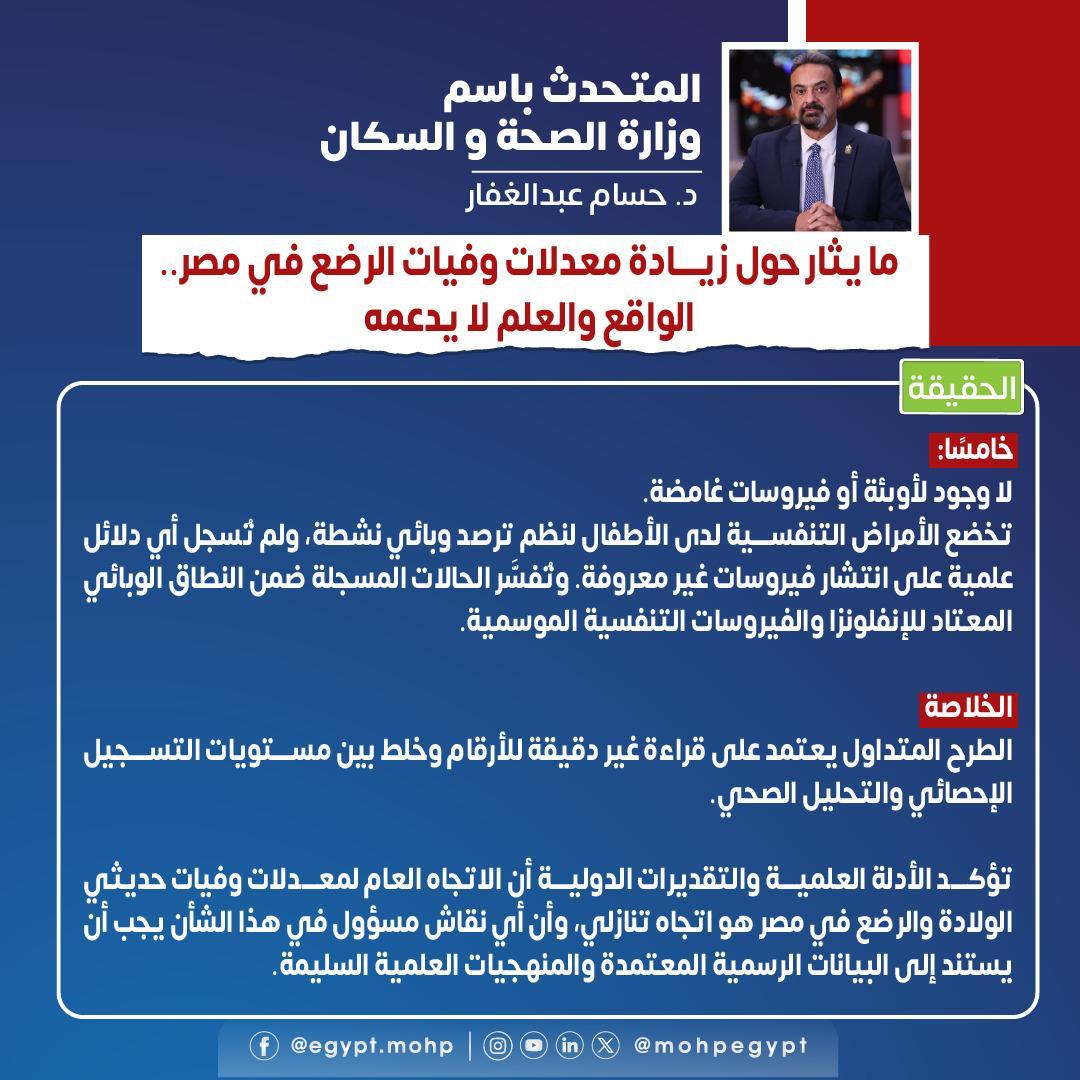 وزارة الصحة توضح حقيقة زيادة وفيات الرضع في مصر 2 بيان وزارة الصحة