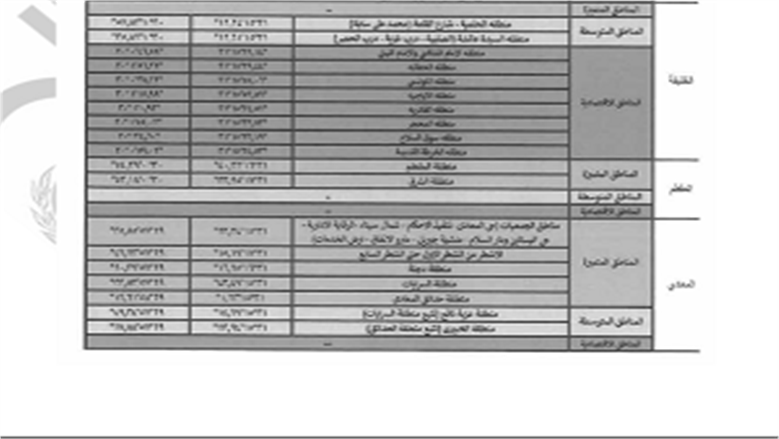 محافظة القاهرة تعلن تقسيم مناطق الإيجار القديم في أحياء السيدة زينب والخليفة والمعادي 3 تقسيم مناطق الإيجار القديم