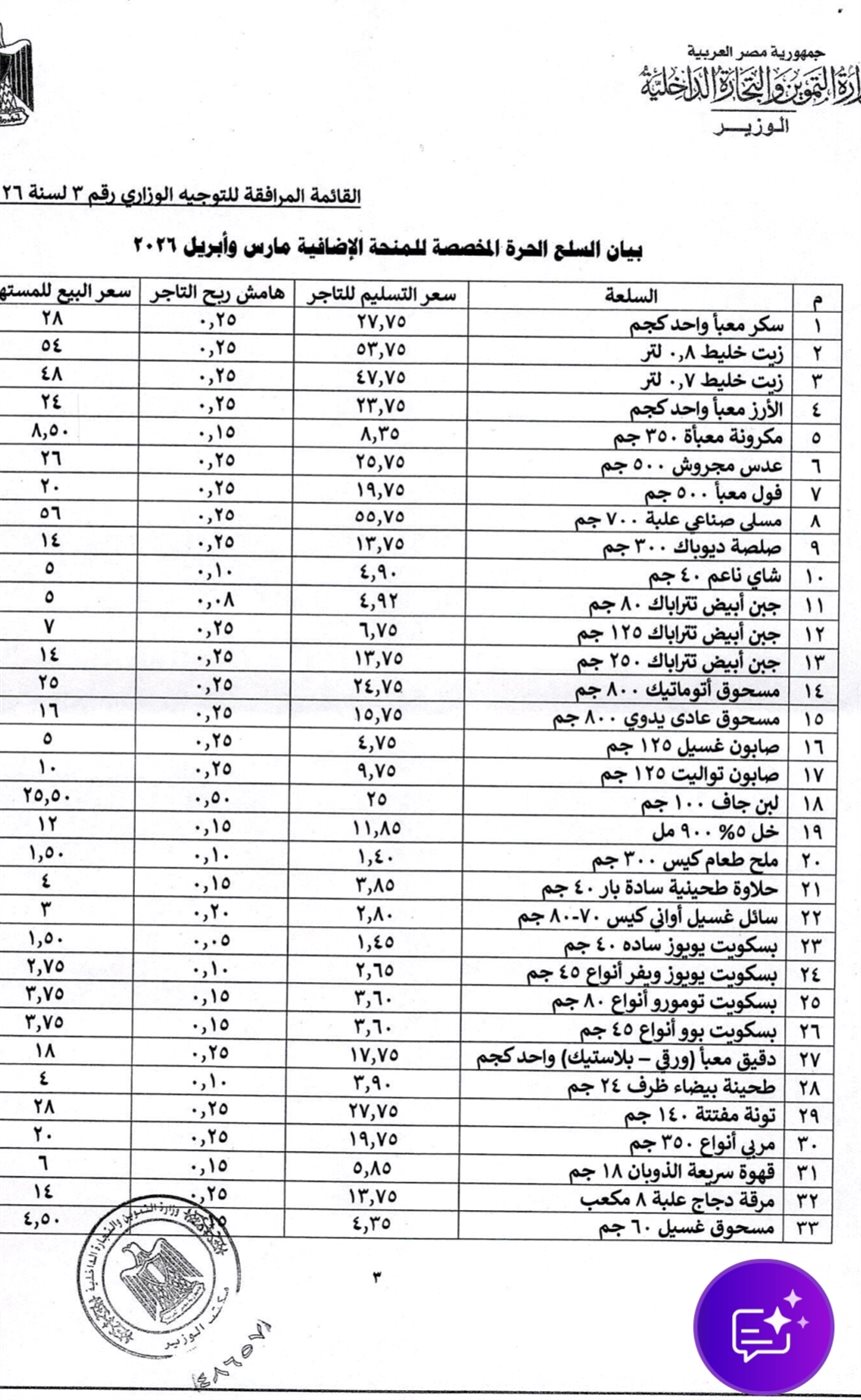 انفراجة تموينية كبرى قائمة السلع والأسعار الرسمية لمنحة الـ 400 جنيه 3 اسعار السلع التموينية