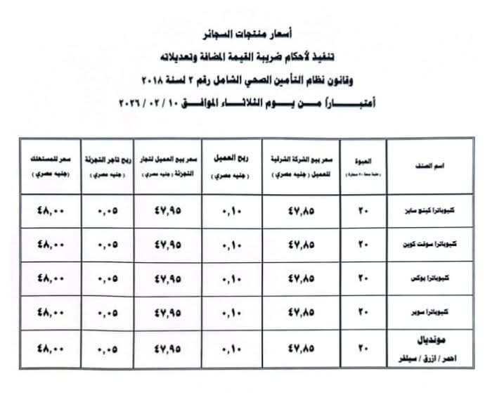 قرار الشرقية للدخان بزيادة سعر السجائر كليوبترا وبوكس اعرف القائمة الجديدة 4 زيادة سعر السجائر