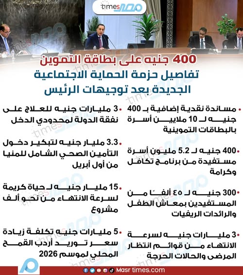حزمة الحماية الاجتماعية موعد صرف منحة رمضان بعدتوجيهات الرئيس 400 جنيه على بطاقة التموين 2 حزمة الحماية الاجتماعية