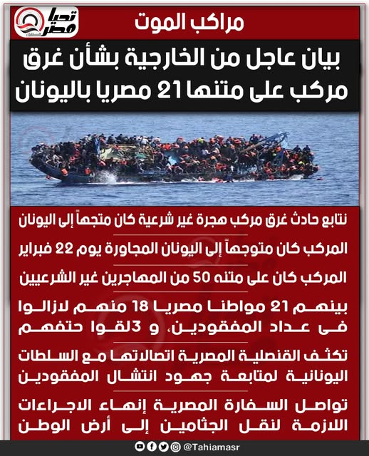 تفاصيل حادث غرق مركب هجرة غير شرعية باليونان وفقدان 18 مصريًا ووفاة 3 آخرين وزارة الخارجية تتابع التطورات 4 غرق مركب هجرة غير شرعية باليونان