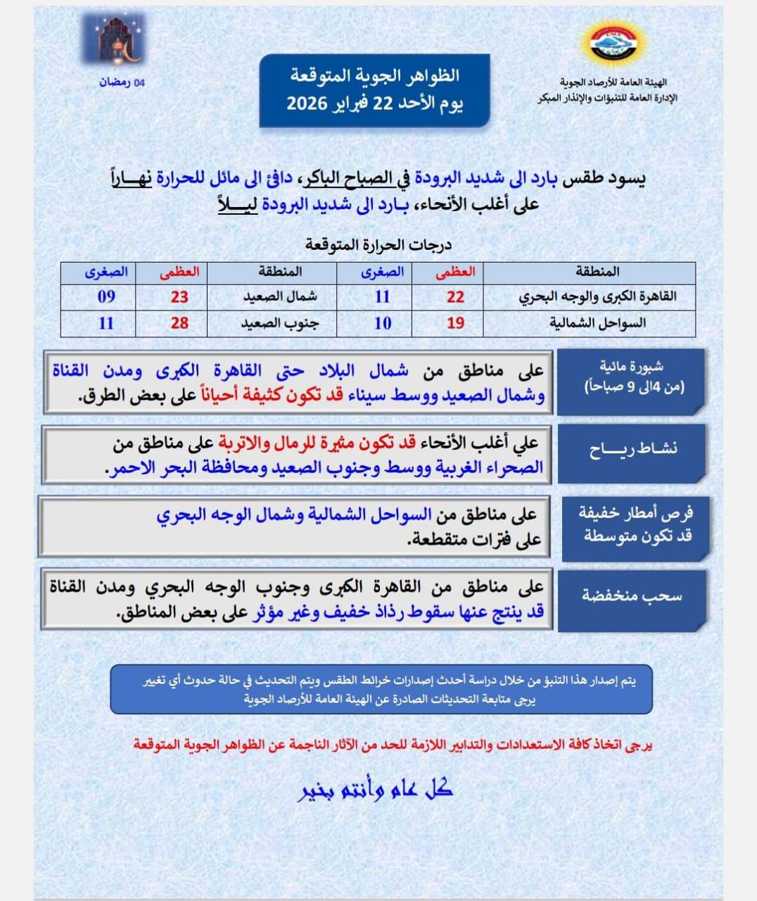 توقعات الأرصاد الجوية لحالة الطقس دافئا نهارا باردا ليلا 4 درجات الحرارة المتوقعة اليوم