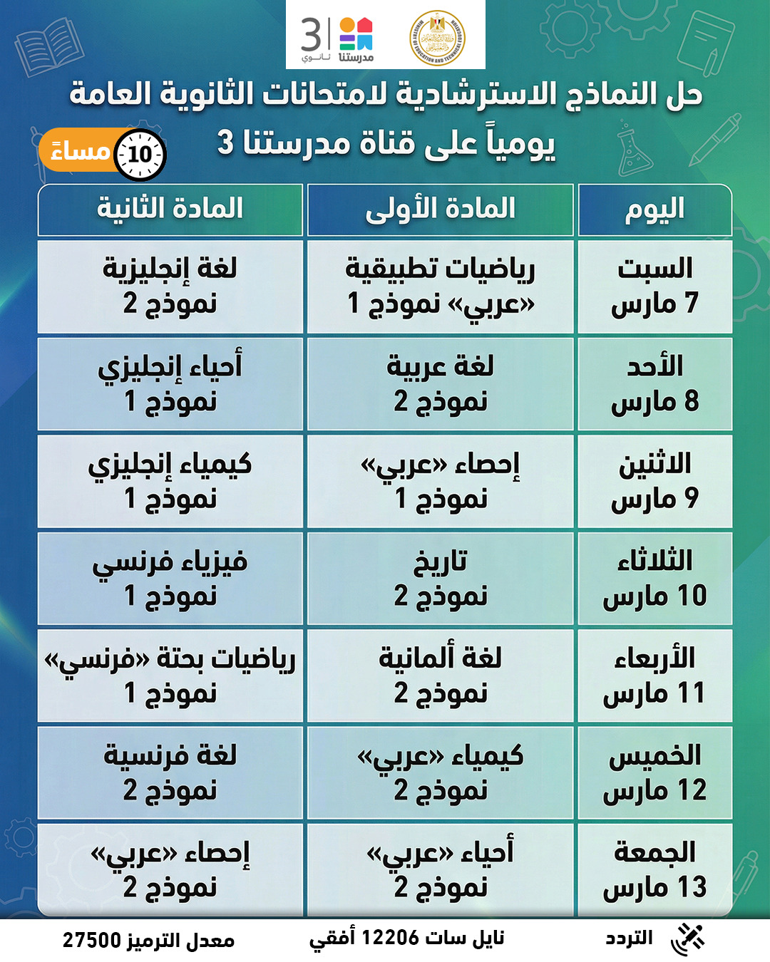وزارة التعليم تطلق رابط النماذج الاسترشادية للثانوية العامة 2026 3 النماذج الاسترشادية للثانوية العامة1