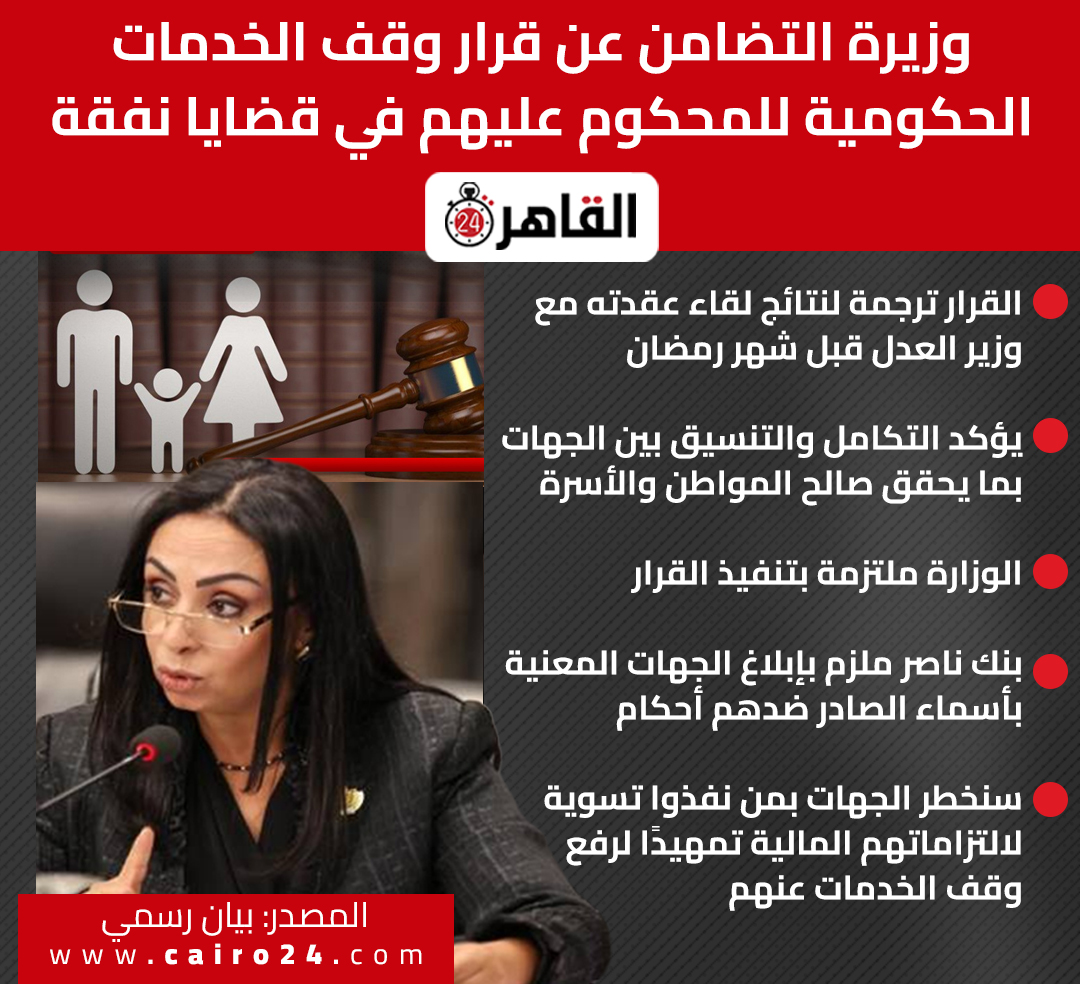 بقرار من وزارة العدل الحكومة تحرم المحكوم عليهم بالنفقة من خدمات 11 جهة حكومية 2 الحكومة تحرم المحكوم عليهم بالنفقة
