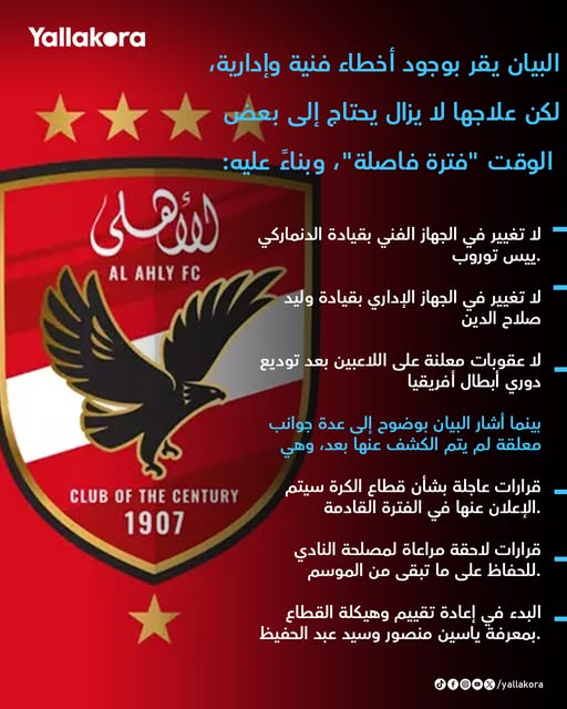 حدث فجرا بالنادي الأهلي الخطيب يقرر الابتعاد وتكليف جديد لكابتن سيد عبد الحفيظ بشأن الفريق الأول 2 بيان النادي الأهلي بعد توديع دوري الأبطال